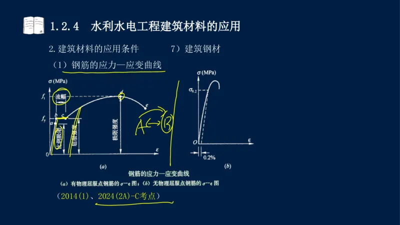 01、一建矿业第1章工程测量与地质_2026年一级建造师_2026年一建矿业_2025年一建矿业SVIP_02-基础精讲✿高端面授✿深度强化_15-矿业《自营全系班》大海SMR_讲义