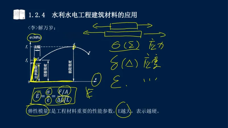 01、一建矿业第1章工程测量与地质_2026年一级建造师_2026年一建矿业_2025年一建矿业SVIP_02-基础精讲✿高端面授✿深度强化_15-矿业《自营全系班》大海SMR_讲义