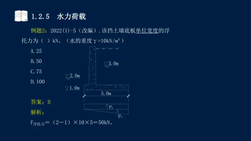 01、一建矿业第1章工程测量与地质_2026年一级建造师_2026年一建矿业_2025年一建矿业SVIP_02-基础精讲✿高端面授✿深度强化_15-矿业《自营全系班》大海SMR_讲义