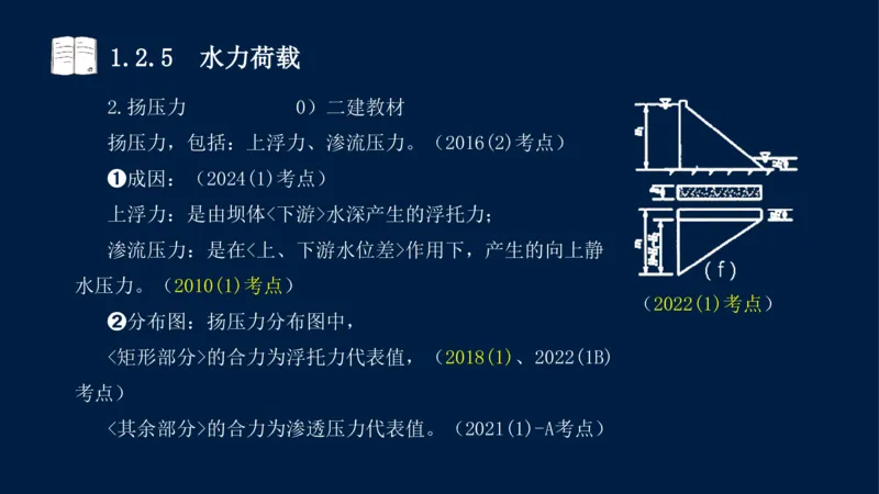 01、一建矿业第1章工程测量与地质_2026年一级建造师_2026年一建矿业_2025年一建矿业SVIP_02-基础精讲✿高端面授✿深度强化_15-矿业《自营全系班》大海SMR_讲义