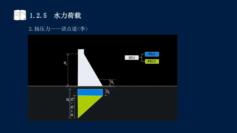 01、一建矿业第1章工程测量与地质_2026年一级建造师_2026年一建矿业_2025年一建矿业SVIP_02-基础精讲✿高端面授✿深度强化_15-矿业《自营全系班》大海SMR_讲义