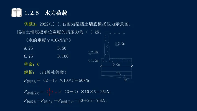01、一建矿业第1章工程测量与地质_2026年一级建造师_2026年一建矿业_2025年一建矿业SVIP_02-基础精讲✿高端面授✿深度强化_15-矿业《自营全系班》大海SMR_讲义