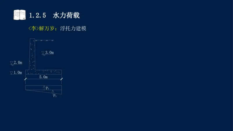 01、一建矿业第1章工程测量与地质_2026年一级建造师_2026年一建矿业_2025年一建矿业SVIP_02-基础精讲✿高端面授✿深度强化_15-矿业《自营全系班》大海SMR_讲义