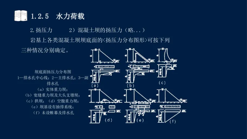 01、一建矿业第1章工程测量与地质_2026年一级建造师_2026年一建矿业_2025年一建矿业SVIP_02-基础精讲✿高端面授✿深度强化_15-矿业《自营全系班》大海SMR_讲义