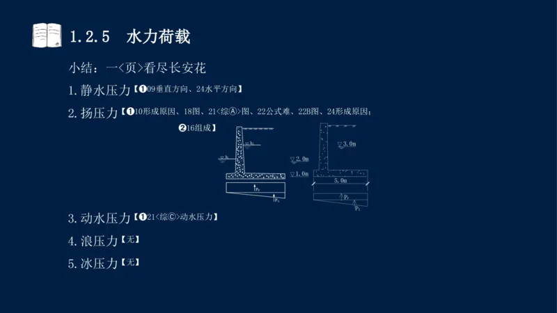 01、一建矿业第1章工程测量与地质_2026年一级建造师_2026年一建矿业_2025年一建矿业SVIP_02-基础精讲✿高端面授✿深度强化_15-矿业《自营全系班》大海SMR_讲义