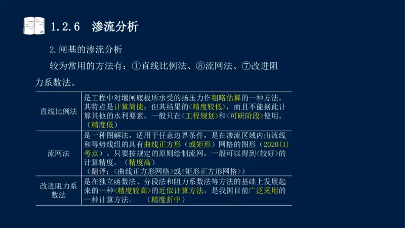 01、一建矿业第1章工程测量与地质_2026年一级建造师_2026年一建矿业_2025年一建矿业SVIP_02-基础精讲✿高端面授✿深度强化_15-矿业《自营全系班》大海SMR_讲义