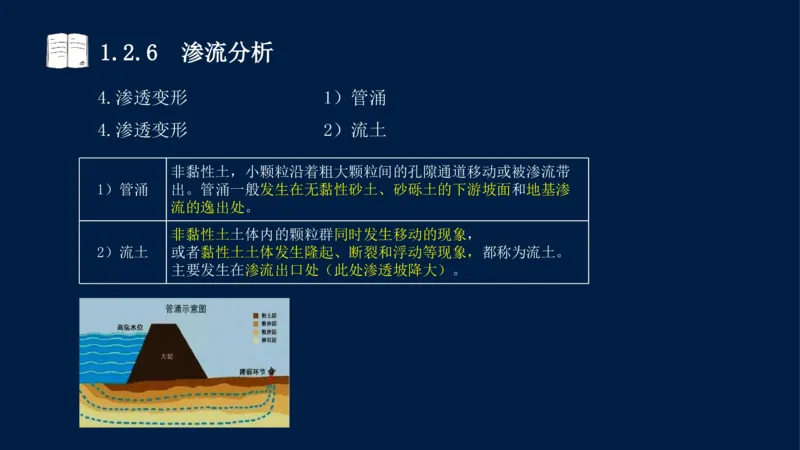01、一建矿业第1章工程测量与地质_2026年一级建造师_2026年一建矿业_2025年一建矿业SVIP_02-基础精讲✿高端面授✿深度强化_15-矿业《自营全系班》大海SMR_讲义