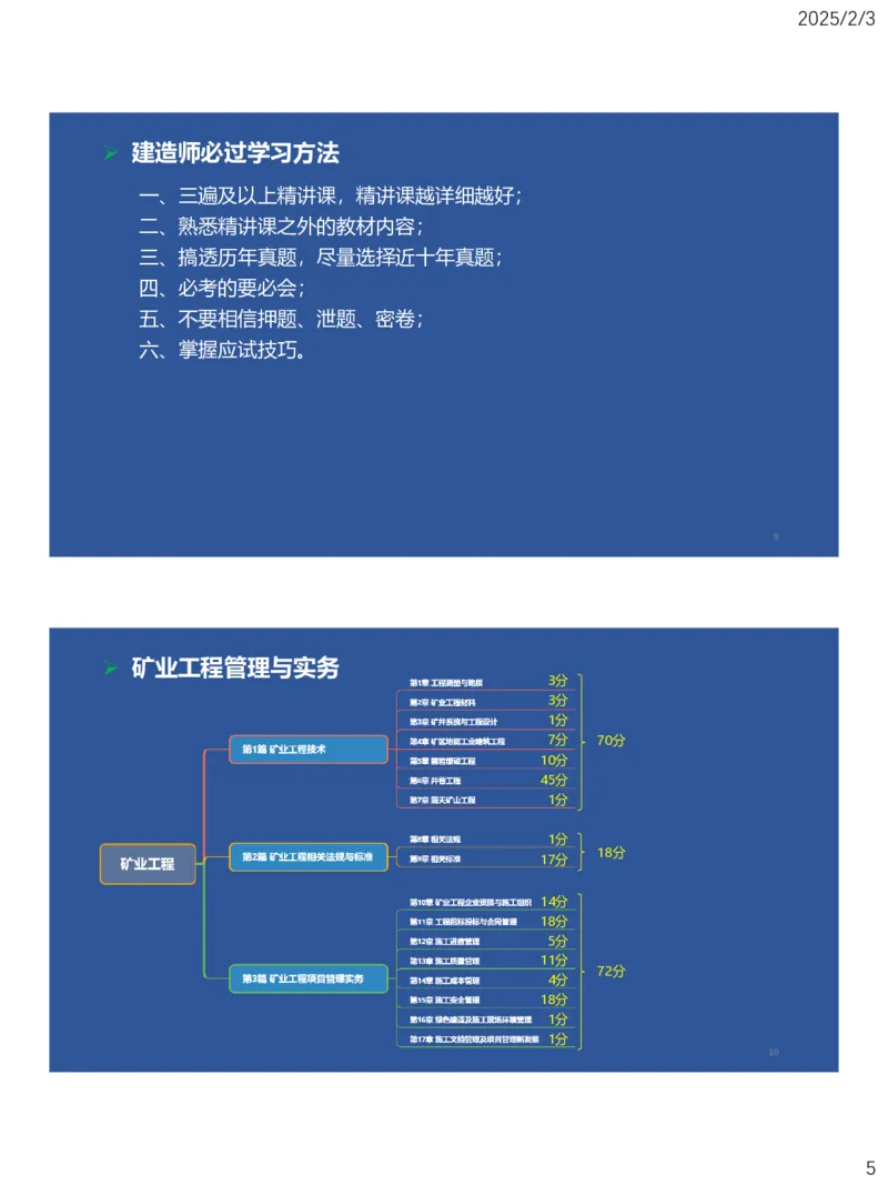 01、一建矿业第1章工程测量与地质_2026年一级建造师_2026年一建矿业_2025年一建矿业SVIP_02-基础精讲✿高端面授✿深度强化_15-矿业《自营全系班》大海SMR_讲义