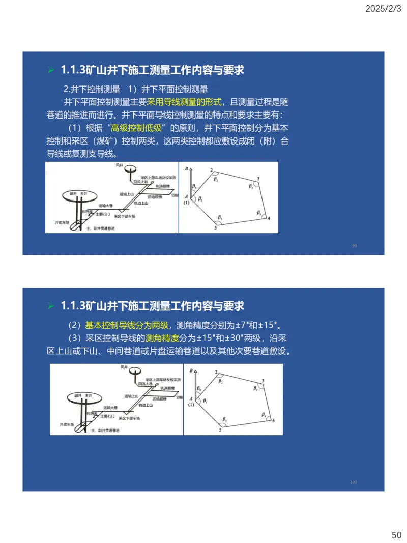 01、一建矿业第1章工程测量与地质_2026年一级建造师_2026年一建矿业_2025年一建矿业SVIP_02-基础精讲✿高端面授✿深度强化_15-矿业《自营全系班》大海SMR_讲义