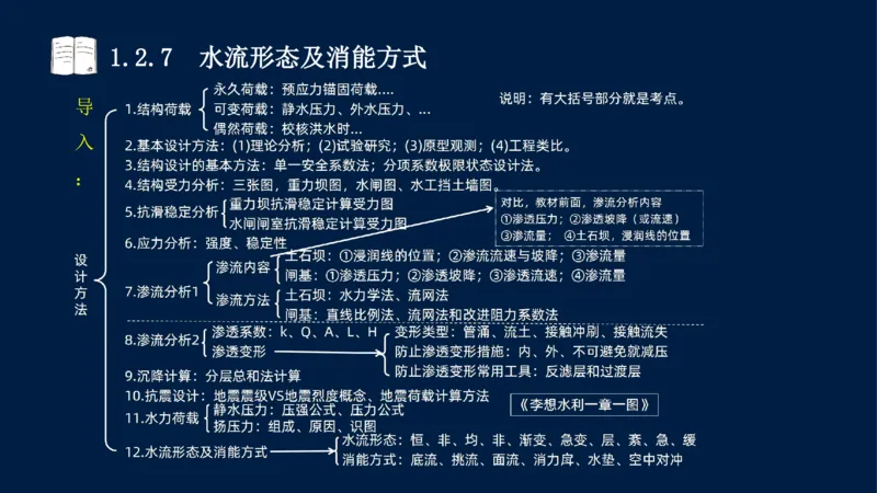 01、一建矿业第1章工程测量与地质_2026年一级建造师_2026年一建矿业_2025年一建矿业SVIP_02-基础精讲✿高端面授✿深度强化_15-矿业《自营全系班》大海SMR_讲义