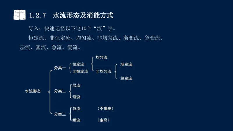 01、一建矿业第1章工程测量与地质_2026年一级建造师_2026年一建矿业_2025年一建矿业SVIP_02-基础精讲✿高端面授✿深度强化_15-矿业《自营全系班》大海SMR_讲义
