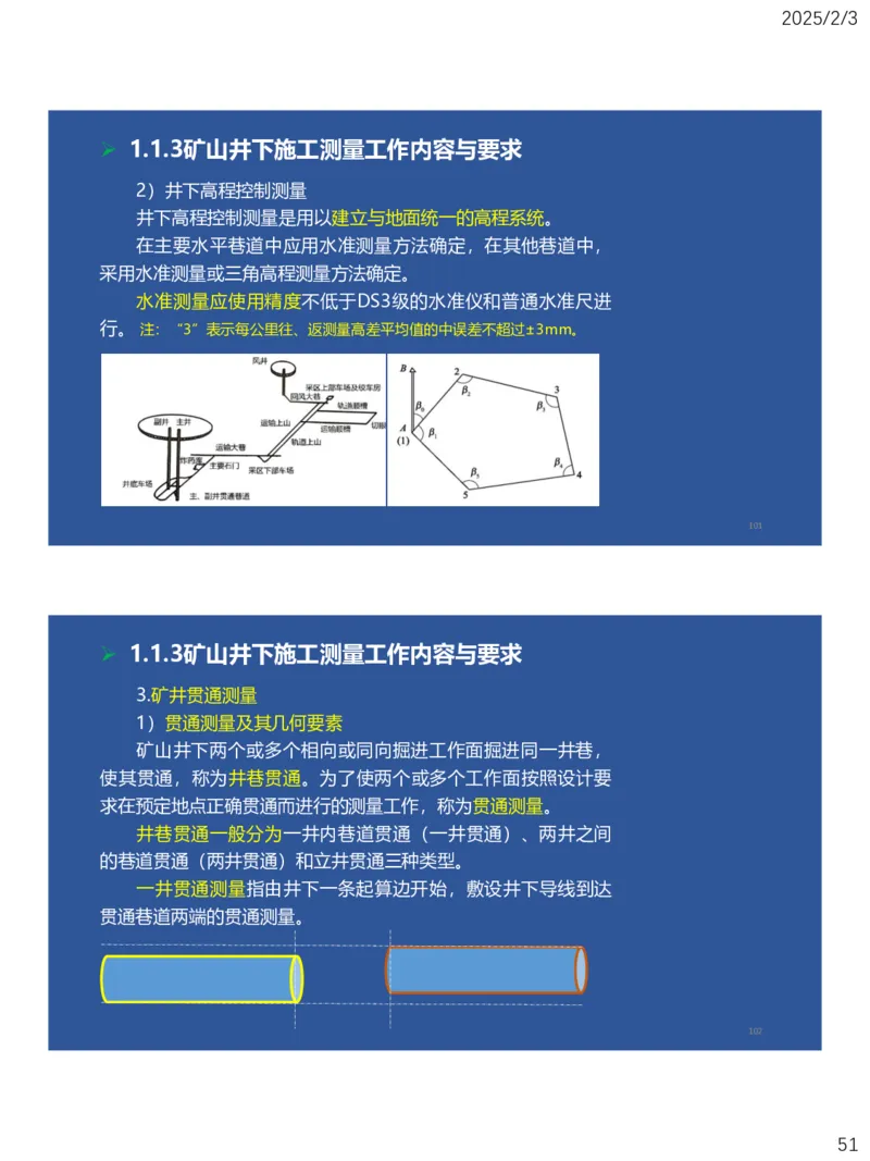 01、一建矿业第1章工程测量与地质_2026年一级建造师_2026年一建矿业_2025年一建矿业SVIP_02-基础精讲✿高端面授✿深度强化_15-矿业《自营全系班》大海SMR_讲义