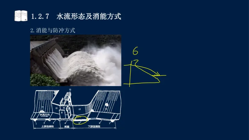 01、一建矿业第1章工程测量与地质_2026年一级建造师_2026年一建矿业_2025年一建矿业SVIP_02-基础精讲✿高端面授✿深度强化_15-矿业《自营全系班》大海SMR_讲义