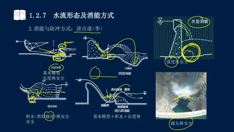 01、一建矿业第1章工程测量与地质_2026年一级建造师_2026年一建矿业_2025年一建矿业SVIP_02-基础精讲✿高端面授✿深度强化_15-矿业《自营全系班》大海SMR_讲义