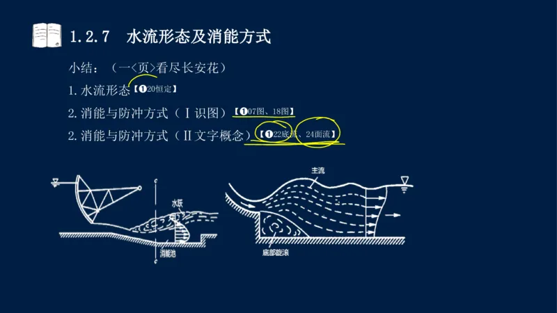 01、一建矿业第1章工程测量与地质_2026年一级建造师_2026年一建矿业_2025年一建矿业SVIP_02-基础精讲✿高端面授✿深度强化_15-矿业《自营全系班》大海SMR_讲义