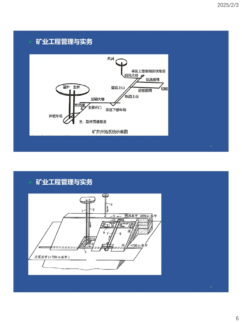 01、一建矿业第1章工程测量与地质_2026年一级建造师_2026年一建矿业_2025年一建矿业SVIP_02-基础精讲✿高端面授✿深度强化_15-矿业《自营全系班》大海SMR_讲义