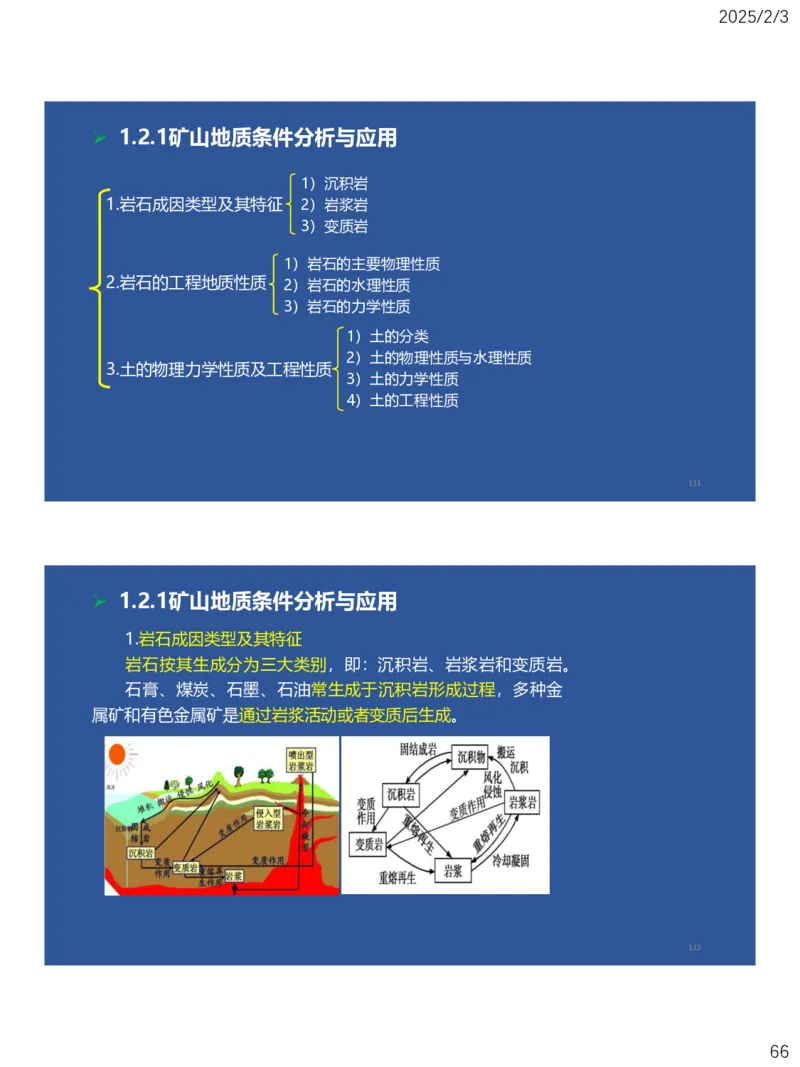 01、一建矿业第1章工程测量与地质_2026年一级建造师_2026年一建矿业_2025年一建矿业SVIP_02-基础精讲✿高端面授✿深度强化_15-矿业《自营全系班》大海SMR_讲义