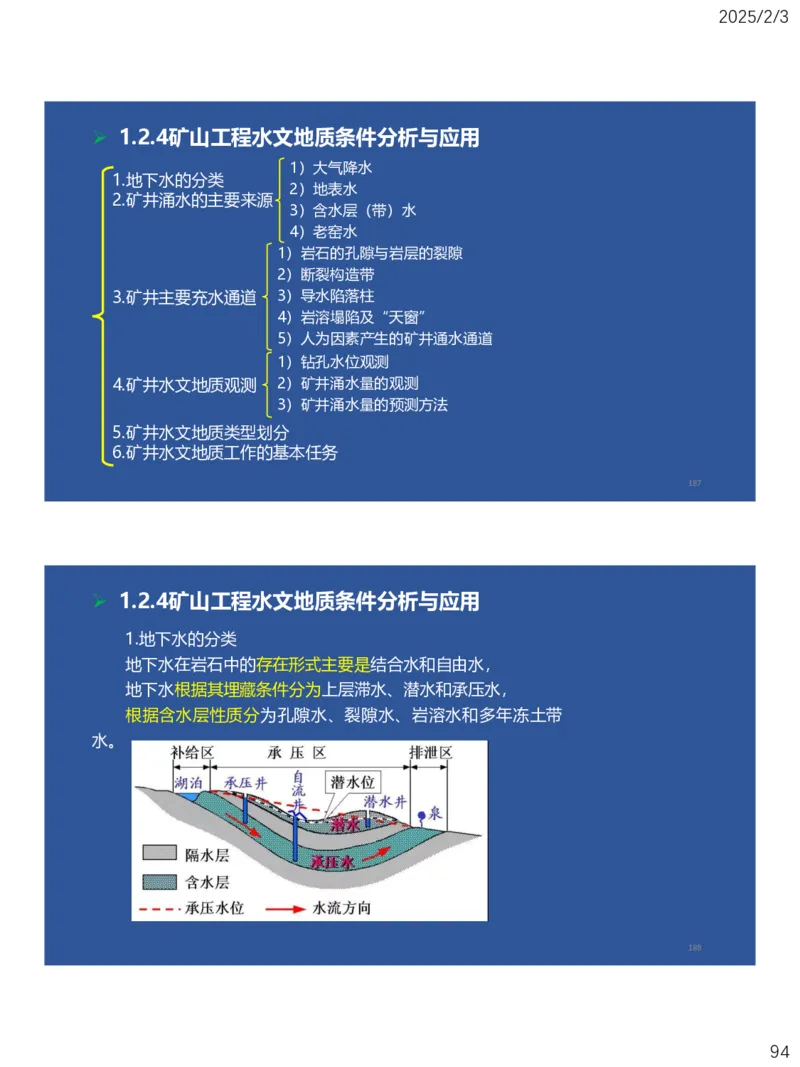 01、一建矿业第1章工程测量与地质_2026年一级建造师_2026年一建矿业_2025年一建矿业SVIP_02-基础精讲✿高端面授✿深度强化_15-矿业《自营全系班》大海SMR_讲义