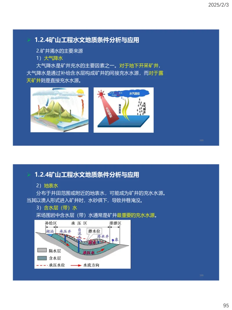 01、一建矿业第1章工程测量与地质_2026年一级建造师_2026年一建矿业_2025年一建矿业SVIP_02-基础精讲✿高端面授✿深度强化_15-矿业《自营全系班》大海SMR_讲义