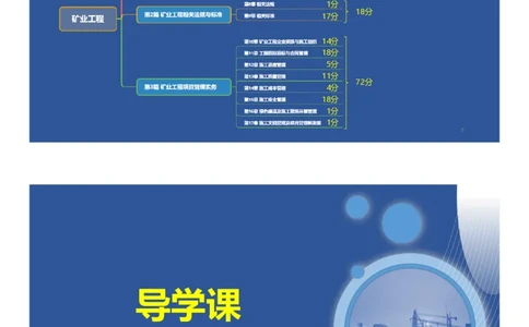 01、一建矿业第1章工程测量与地质_2026年一级建造师_2026年一建矿业_2025年一建矿业SVIP_02-基础精讲✿高端面授✿深度强化_15-矿业《自营全系班》大海SMR_讲义
