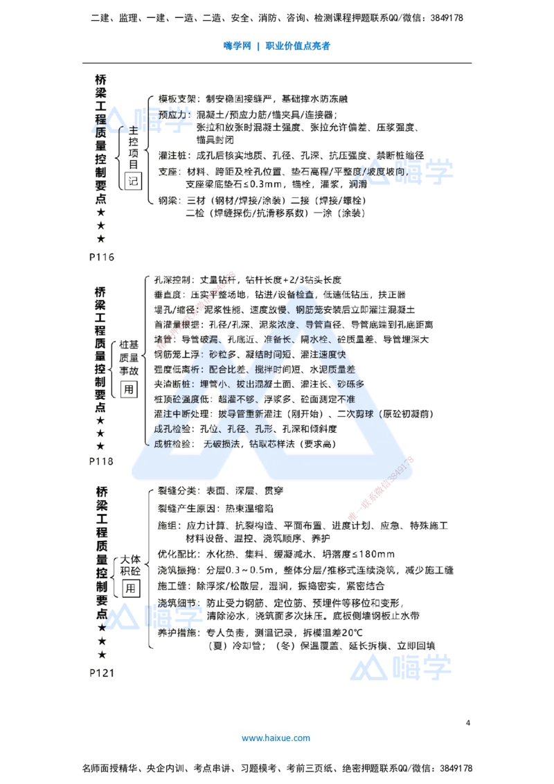 08.2025王欢-考前拔分速成-专题二桥梁工程4_2026年一级建造师_2026年一建市政_2025年一建市政SVIP_04-冲刺串讲✿考点强化✿小灶集训_37-市政《考前拔分速成》王欢HX_讲义