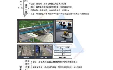 08.2025王欢-考前拔分速成-专题二桥梁工程4_2026年一级建造师_2026年一建市政_2025年一建市政SVIP_04-冲刺串讲✿考点强化✿小灶集训_37-市政《考前拔分速成》王欢HX_讲义