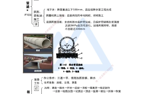 08.2025王欢-考前拔分速成-专题二桥梁工程4_2026年一级建造师_2026年一建市政_2025年一建市政SVIP_04-冲刺串讲✿考点强化✿小灶集训_37-市政《考前拔分速成》王欢HX_讲义