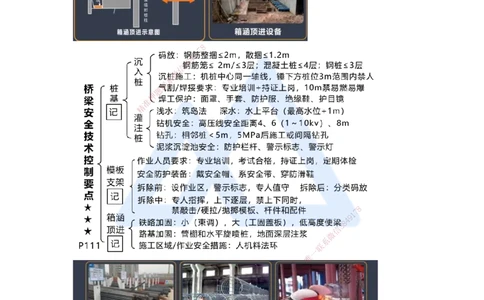 08.2025王欢-考前拔分速成-专题二桥梁工程4_2026年一级建造师_2026年一建市政_2025年一建市政SVIP_04-冲刺串讲✿考点强化✿小灶集训_37-市政《考前拔分速成》王欢HX_讲义