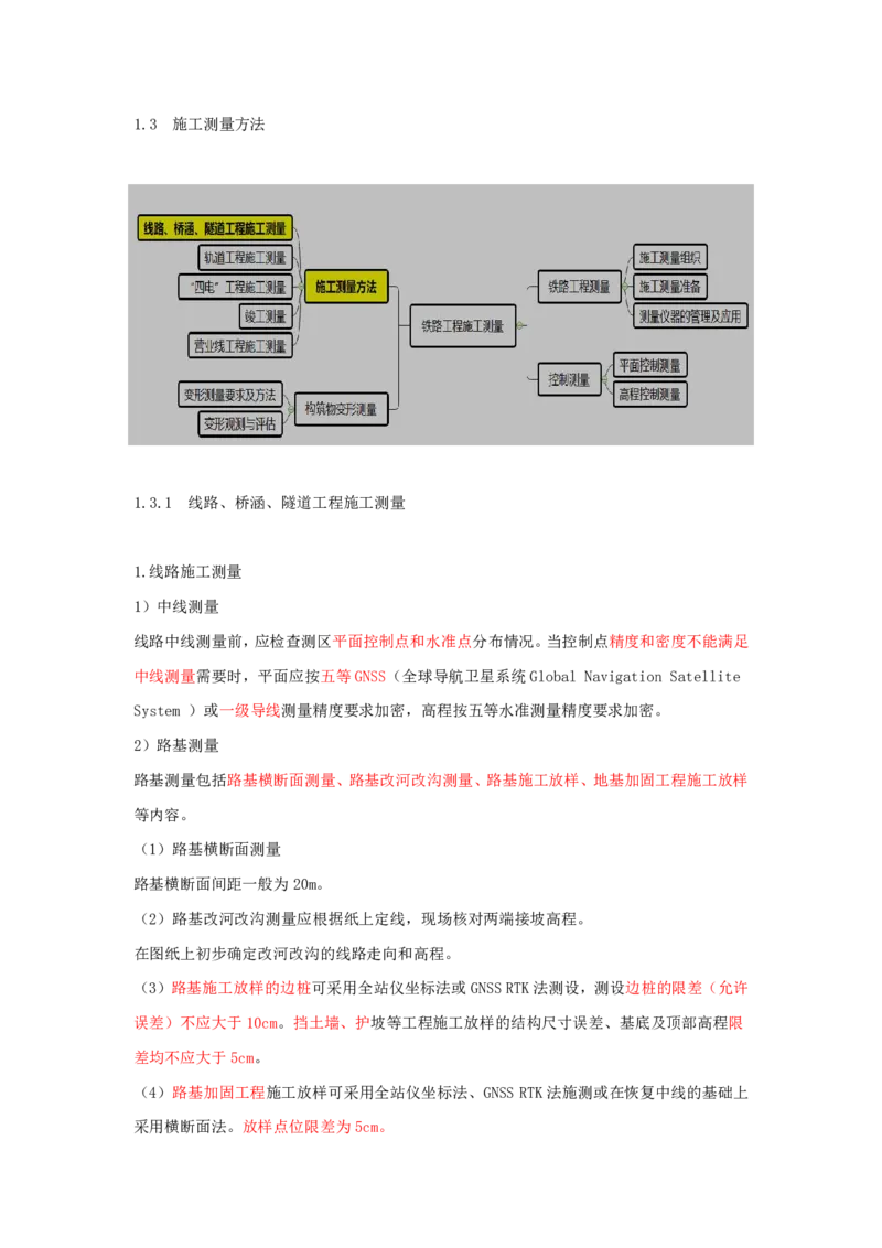 02.02-第1章-1.3、1.4-施工测量方法、构筑物变形测量_2026年一级建造师_2026年一建铁路_2025年一建铁路SVIP_02-基础精讲✿高端面授✿深度强化_11-铁路《天一精讲班》陈士甲KL