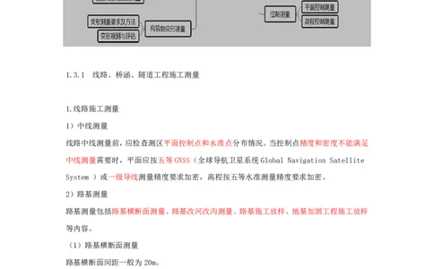 02.02-第1章-1.3、1.4-施工测量方法、构筑物变形测量_2026年一级建造师_2026年一建铁路_2025年一建铁路SVIP_02-基础精讲✿高端面授✿深度强化_11-铁路《天一精讲班》陈士甲KL