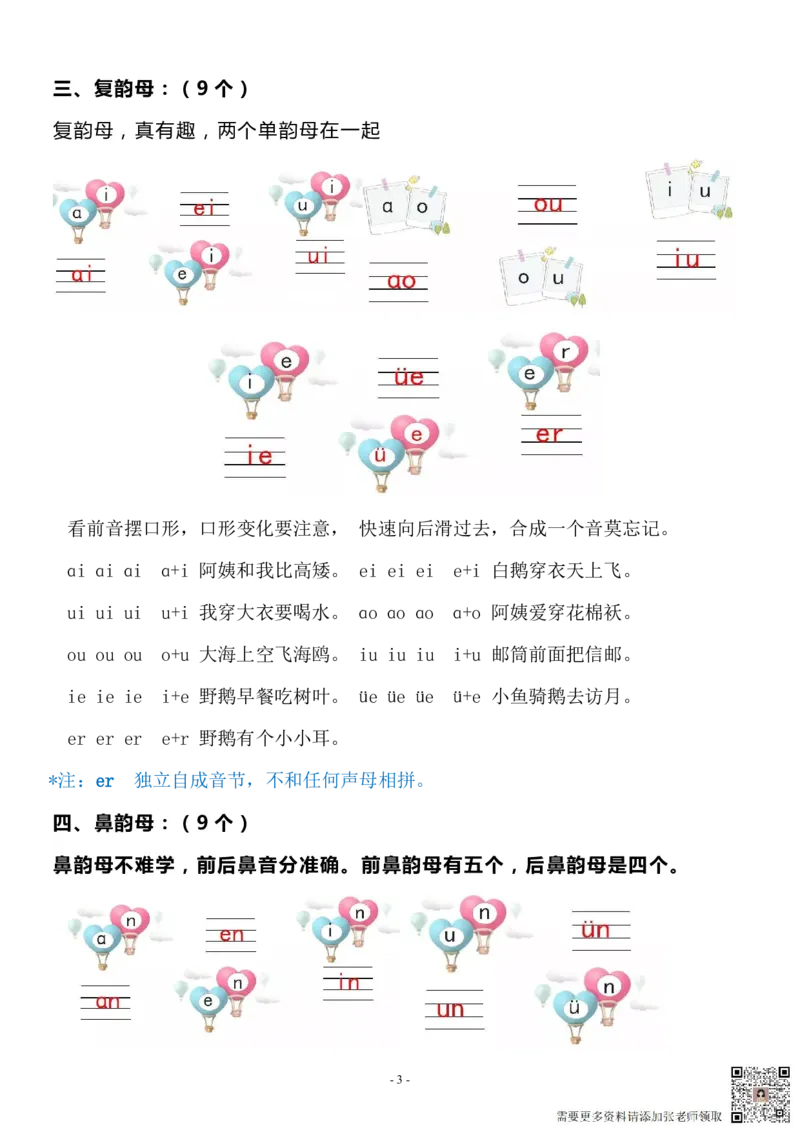 01一年级语文（上）汉语拼音重难点知识梳理(1)_一年级上下册资料_一年级上册小红书同款资料_一年级(1)