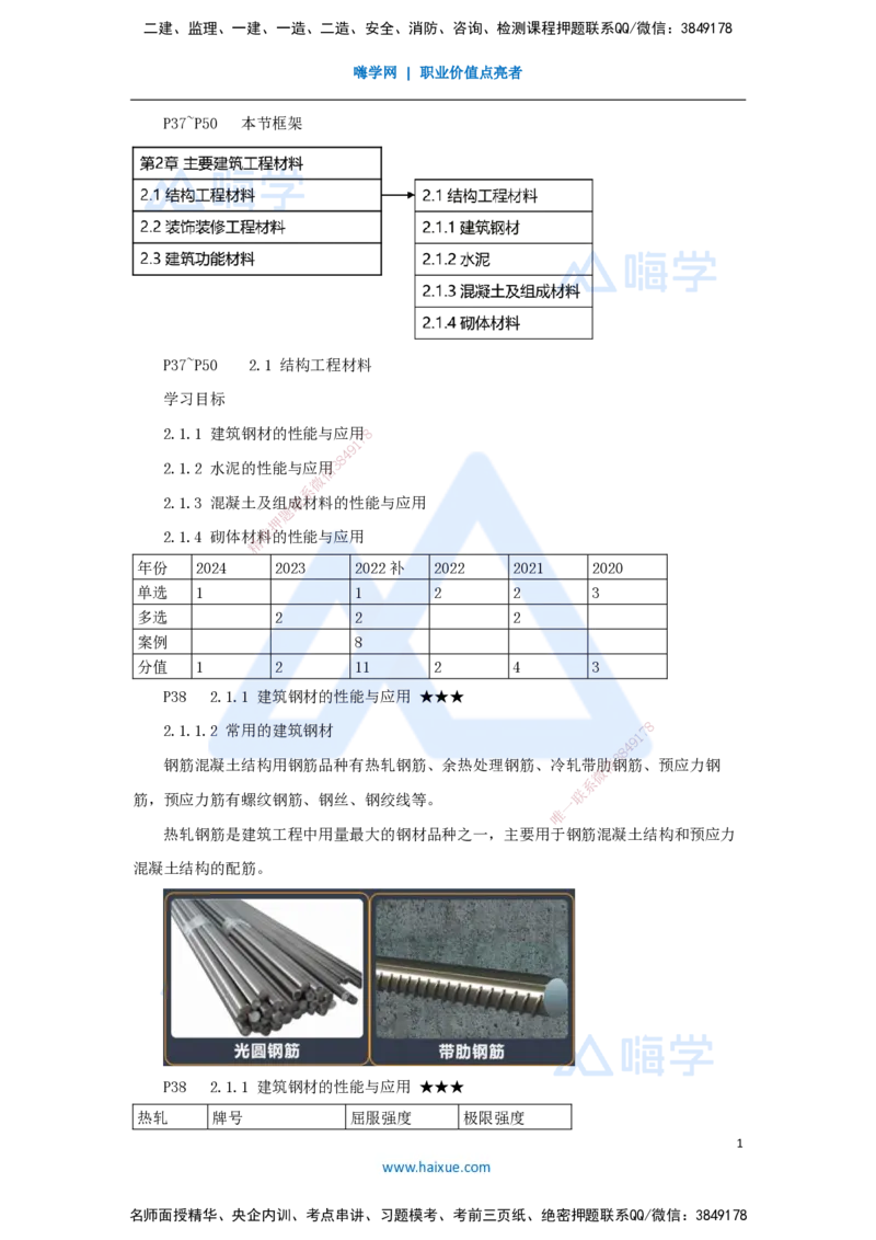 08.2025臧雪志-3D实景通关-第2章建筑材料2.1结构材料-1钢材_2026年一级建造师_2026年一建建筑_2025年一建建筑SVIP_02-基础精讲✿高端面授✿深度强化_讲义