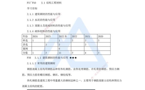 08.2025臧雪志-3D实景通关-第2章建筑材料2.1结构材料-1钢材_2026年一级建造师_2026年一建建筑_2025年一建建筑SVIP_02-基础精讲✿高端面授✿深度强化_讲义