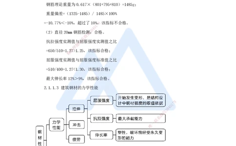 08.2025臧雪志-3D实景通关-第2章建筑材料2.1结构材料-1钢材_2026年一级建造师_2026年一建建筑_2025年一建建筑SVIP_02-基础精讲✿高端面授✿深度强化_讲义