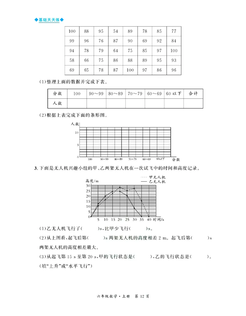 全优期末真题卷北师大版数学6年级上册基础天天练_2024年人教版小学数学一二三四五六年级上册下册期中期末试a0747_期末总复习_《全优期末真题卷》