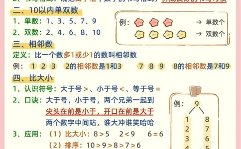 幼小衔接数学篇_幼小衔接数学