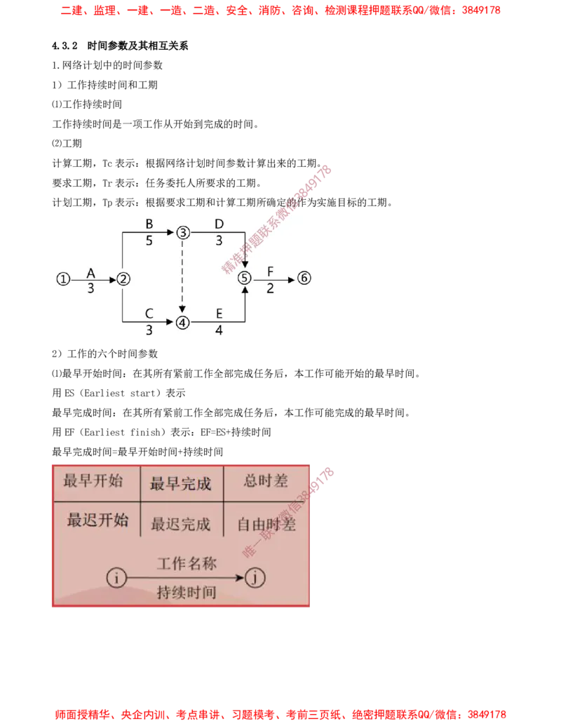 40-第4章-4.3.2-时间参数及其相互关系（一）_2026年一级建造师_2026年一建管理_2025年一建管理SVIP_02-基础精讲✿高端面授✿深度强化_17-管理《教材精讲班》金月SMR推荐