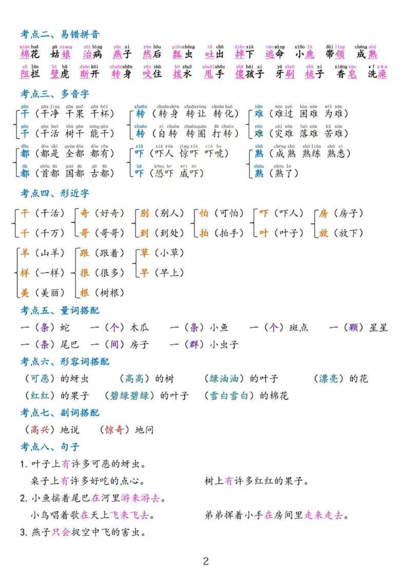 2.18☆第八单元考点总结_一年级上下册资料_小学一年级学习资料-25年更新版_1-02、小学一年级语文下册_3-6-2-1、复习、知识点、归纳汇总_部编（人教）版_精品总结类资料（背读类）