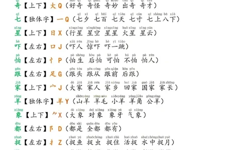 2.18☆第八单元考点总结_一年级上下册资料_小学一年级学习资料-25年更新版_1-02、小学一年级语文下册_3-6-2-1、复习、知识点、归纳汇总_部编（人教）版_精品总结类资料（背读类）
