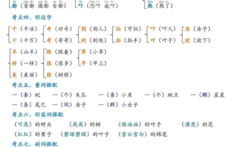 2.18☆第八单元考点总结_一年级上下册资料_小学一年级学习资料-25年更新版_1-02、小学一年级语文下册_3-6-2-1、复习、知识点、归纳汇总_部编（人教）版_精品总结类资料（背读类）