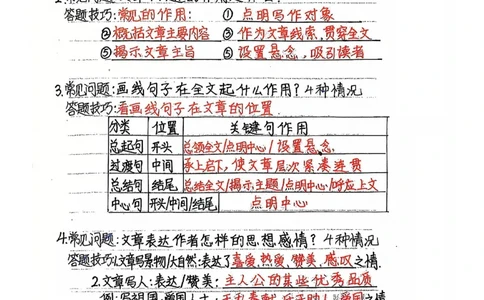 3-6年级阅读理解答题模板（手写笔记）(1)(6)(1)_小学全网线上同款资料_41号文件夹4-6年级