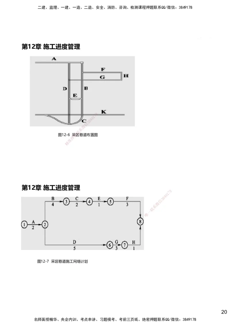 12.2025赵景满-名师精讲通关-012第三篇-第12章施工进度管理_2026年一级建造师_2026年一建矿业_2025年一建矿业SVIP_02-基础精讲✿高端面授✿深度强化_讲义