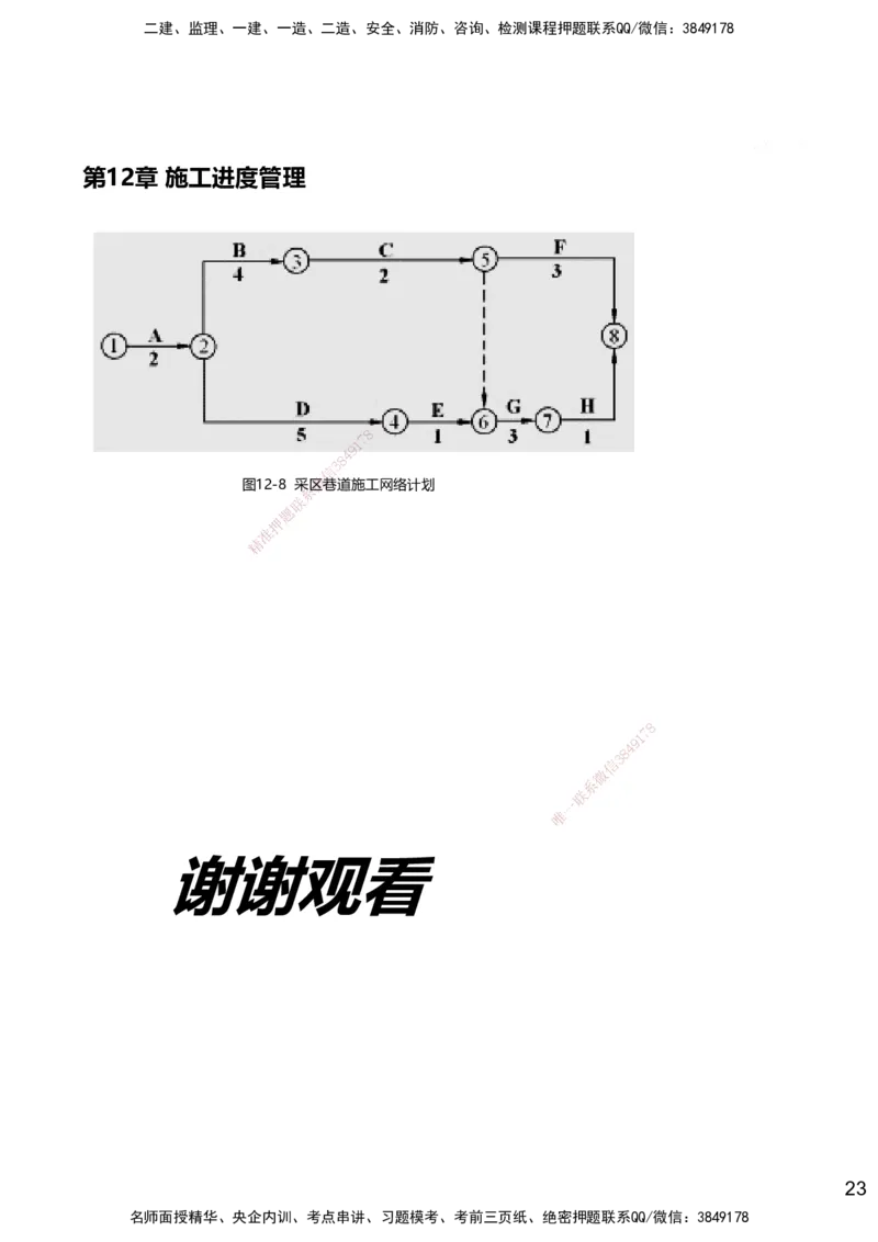12.2025赵景满-名师精讲通关-012第三篇-第12章施工进度管理_2026年一级建造师_2026年一建矿业_2025年一建矿业SVIP_02-基础精讲✿高端面授✿深度强化_讲义