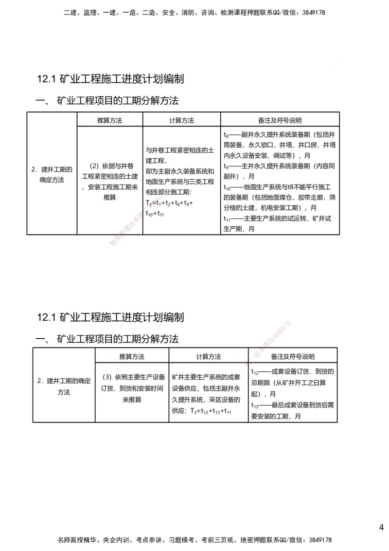 12.2025赵景满-名师精讲通关-012第三篇-第12章施工进度管理_2026年一级建造师_2026年一建矿业_2025年一建矿业SVIP_02-基础精讲✿高端面授✿深度强化_讲义