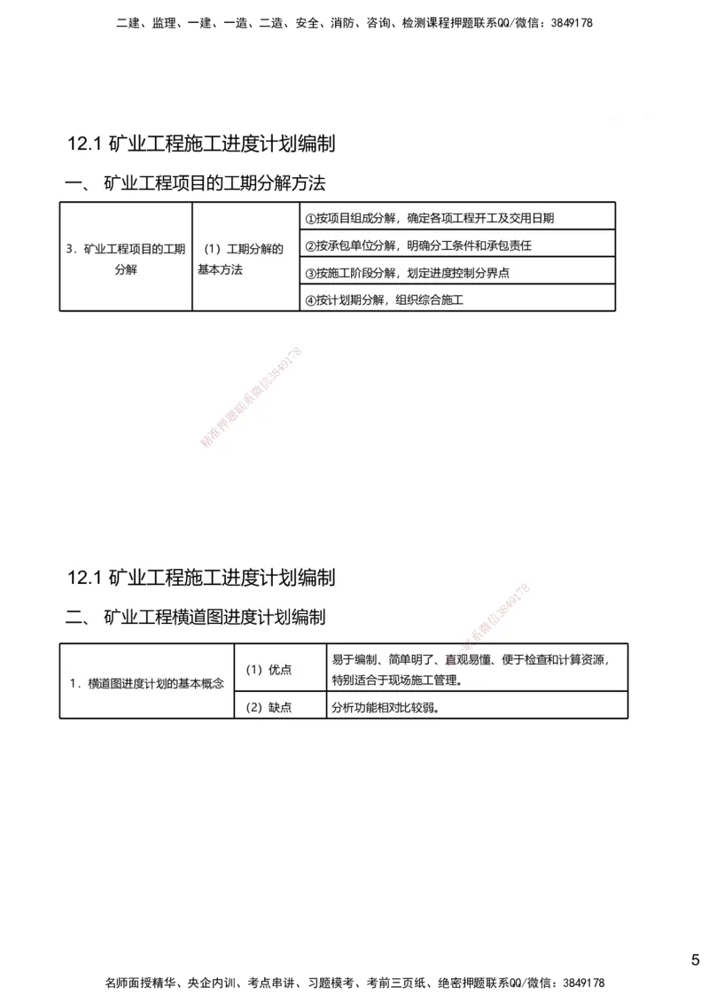 12.2025赵景满-名师精讲通关-012第三篇-第12章施工进度管理_2026年一级建造师_2026年一建矿业_2025年一建矿业SVIP_02-基础精讲✿高端面授✿深度强化_讲义