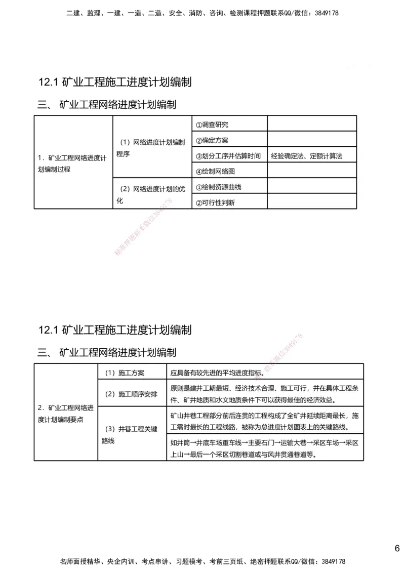 12.2025赵景满-名师精讲通关-012第三篇-第12章施工进度管理_2026年一级建造师_2026年一建矿业_2025年一建矿业SVIP_02-基础精讲✿高端面授✿深度强化_讲义
