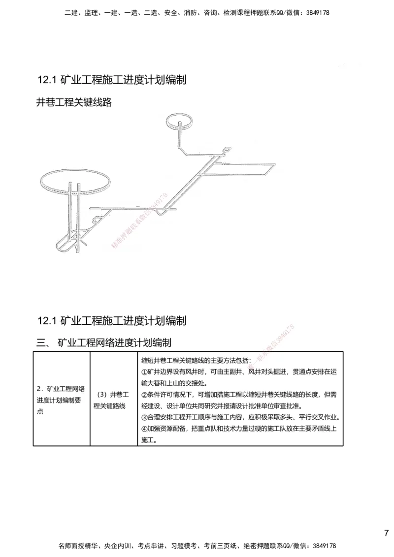 12.2025赵景满-名师精讲通关-012第三篇-第12章施工进度管理_2026年一级建造师_2026年一建矿业_2025年一建矿业SVIP_02-基础精讲✿高端面授✿深度强化_讲义