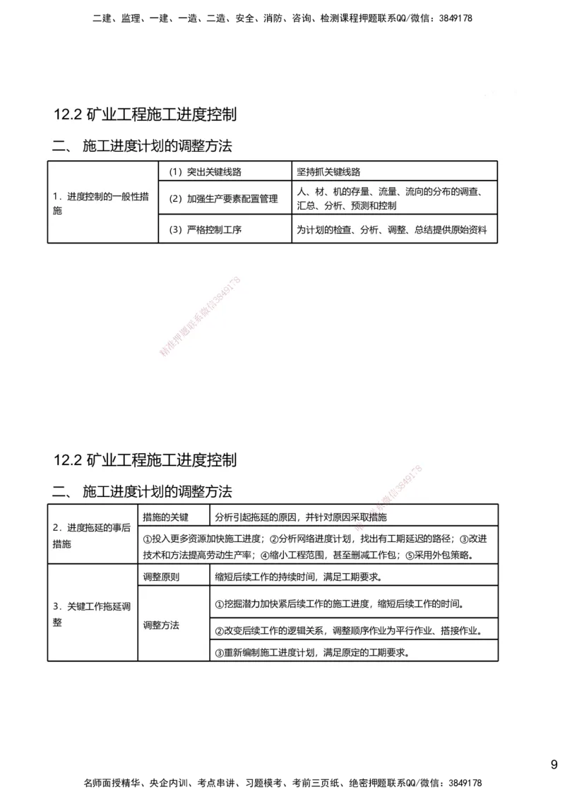 12.2025赵景满-名师精讲通关-012第三篇-第12章施工进度管理_2026年一级建造师_2026年一建矿业_2025年一建矿业SVIP_02-基础精讲✿高端面授✿深度强化_讲义
