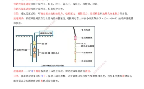09.09-第1篇-第1章-1.2.1-港口与航道工程地质勘察及成果的应用（二）_2026年一级建造师_2026年一建港航_2025年一建港航SVIP_02-基础精讲✿高端面授✿深度强化_01.第一章_讲义