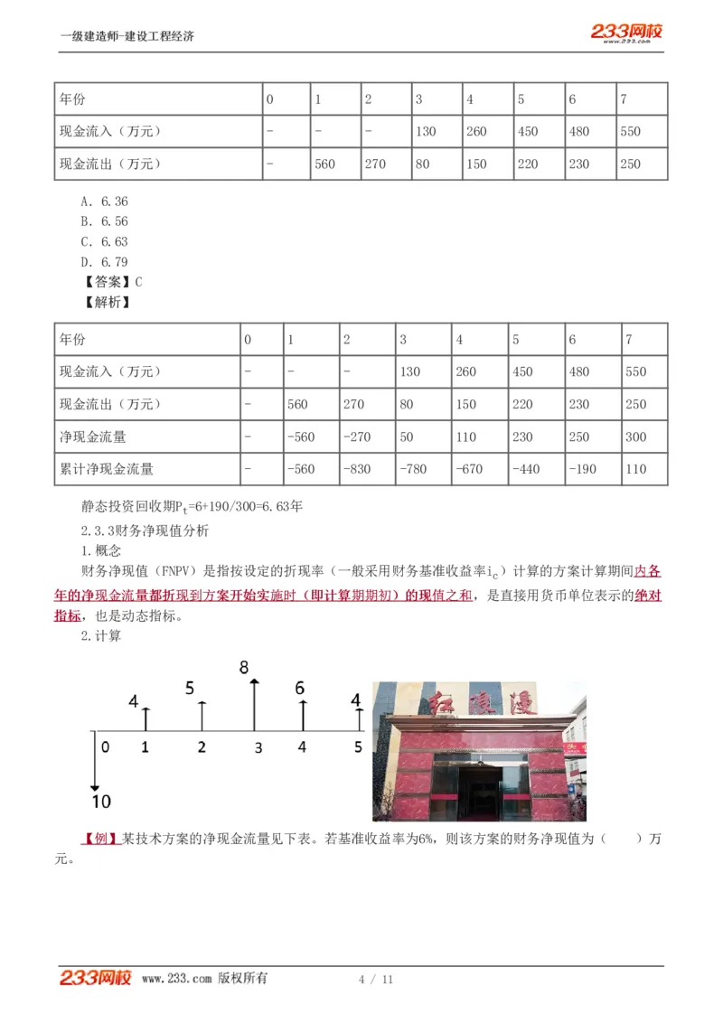 02-第2章_2026年一级建造师_2026年一建经济_2025年一建经济SVIP_02-基础精讲✿高端面授✿深度强化_14-经济《教材精讲班》李娜、董航233推荐_董航_讲义（章）